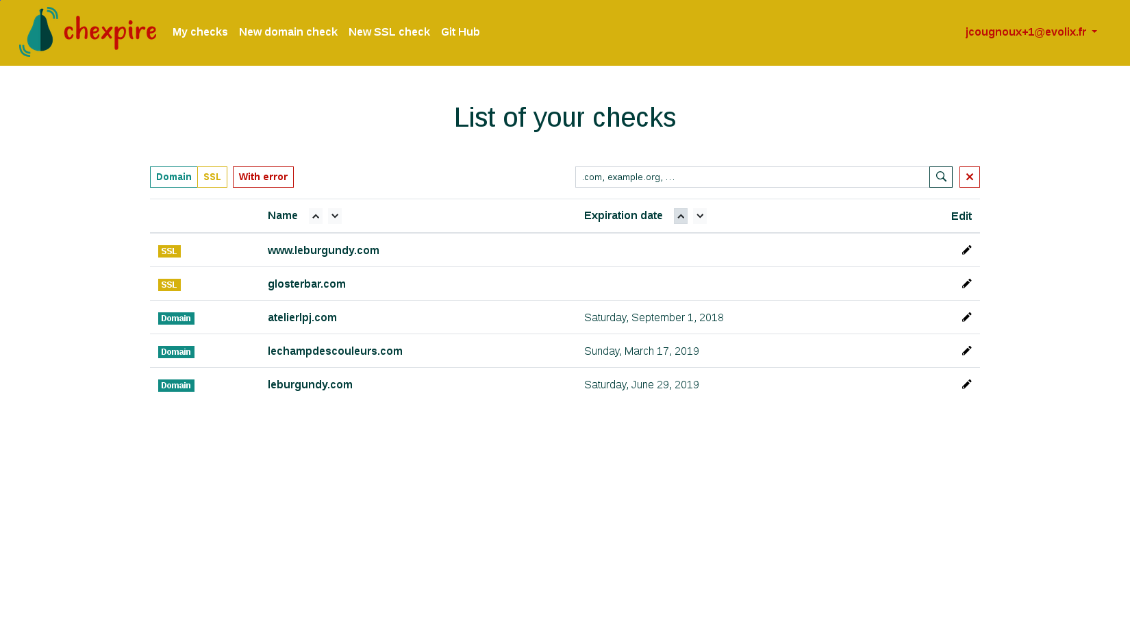 Expirations list dashboard